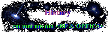 History