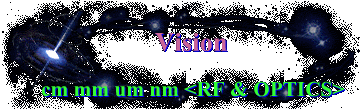 Vision